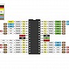 atmega168 pinout